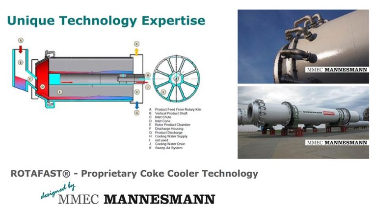 mmec mannesmann ROTAFAST® Proprietary Coke Cooler Technology